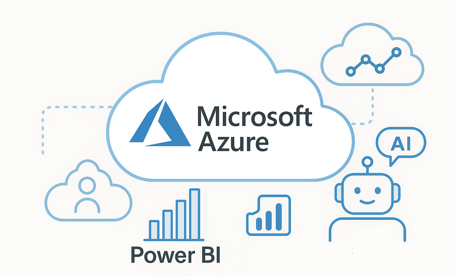 Modern Cloud
